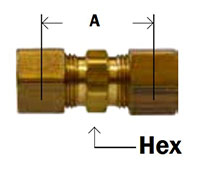 Compression Union Diagram